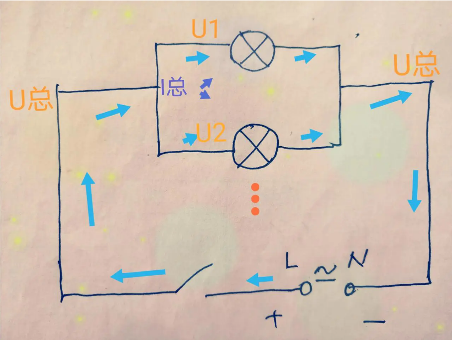 串联和并联的区别（串联和并联的电流规律）