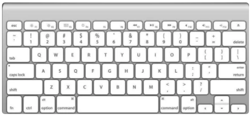 command是哪个键，有什么作用