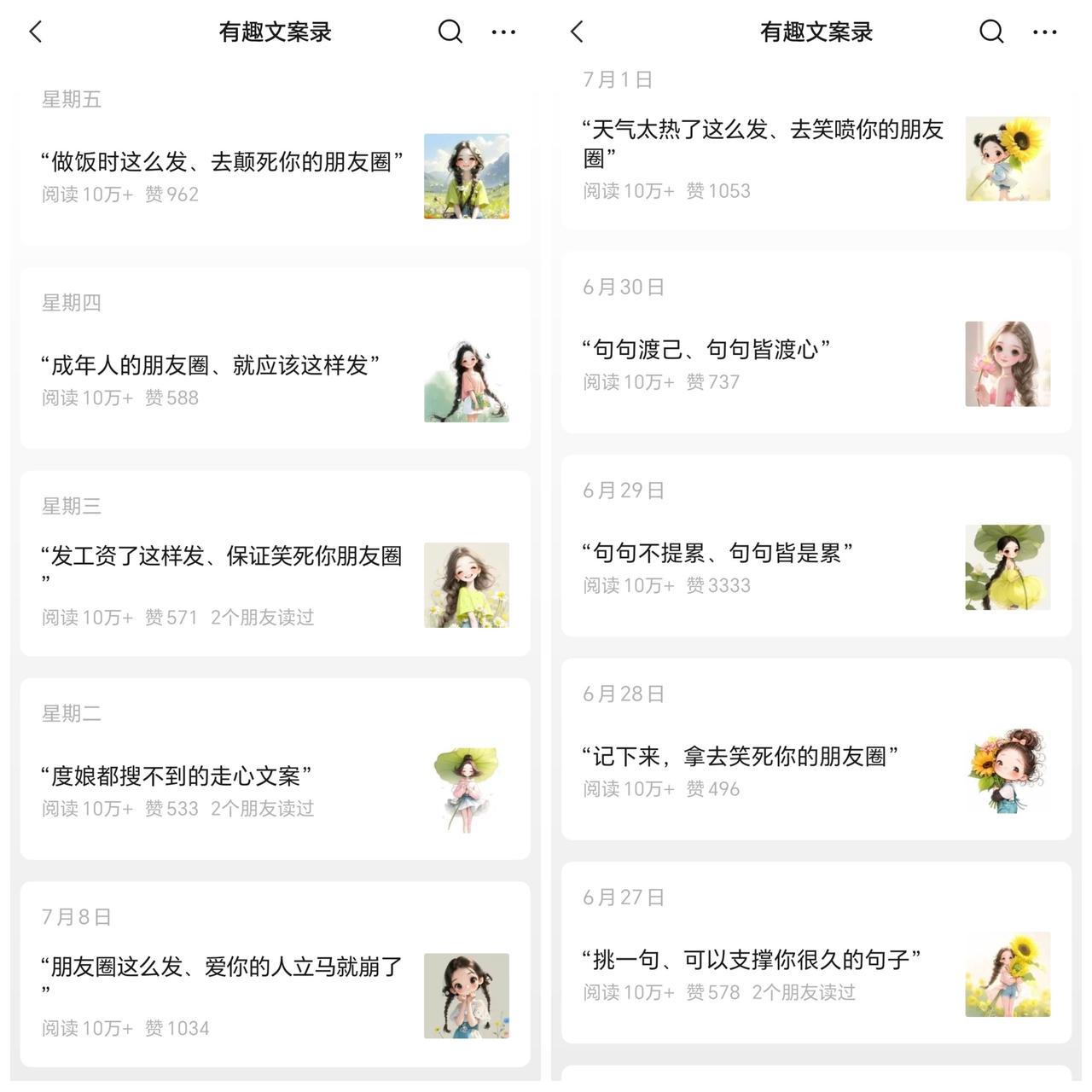 图片[2]-【2024.10.29】AI 工作流：公众号蓝海图文爆文拆解，月入 5W ，万字拆解手册-小鱼项目网