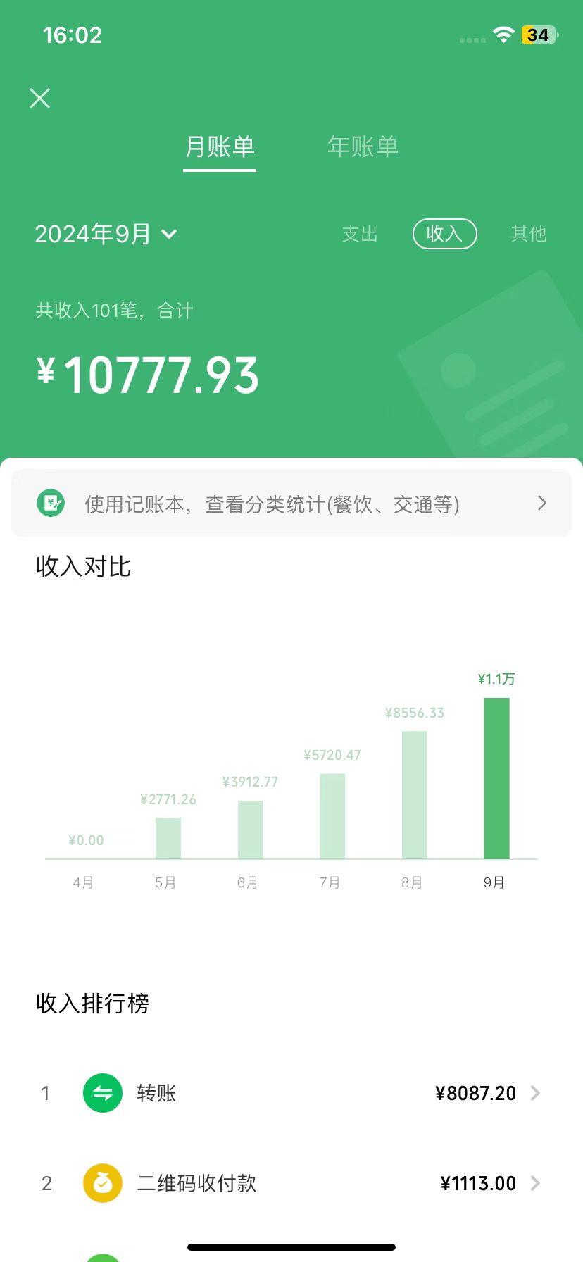 图片[1]-【2024.10.29】AI 音乐万字宝典变现指南，360 小时斩获 4W -小鱼项目网