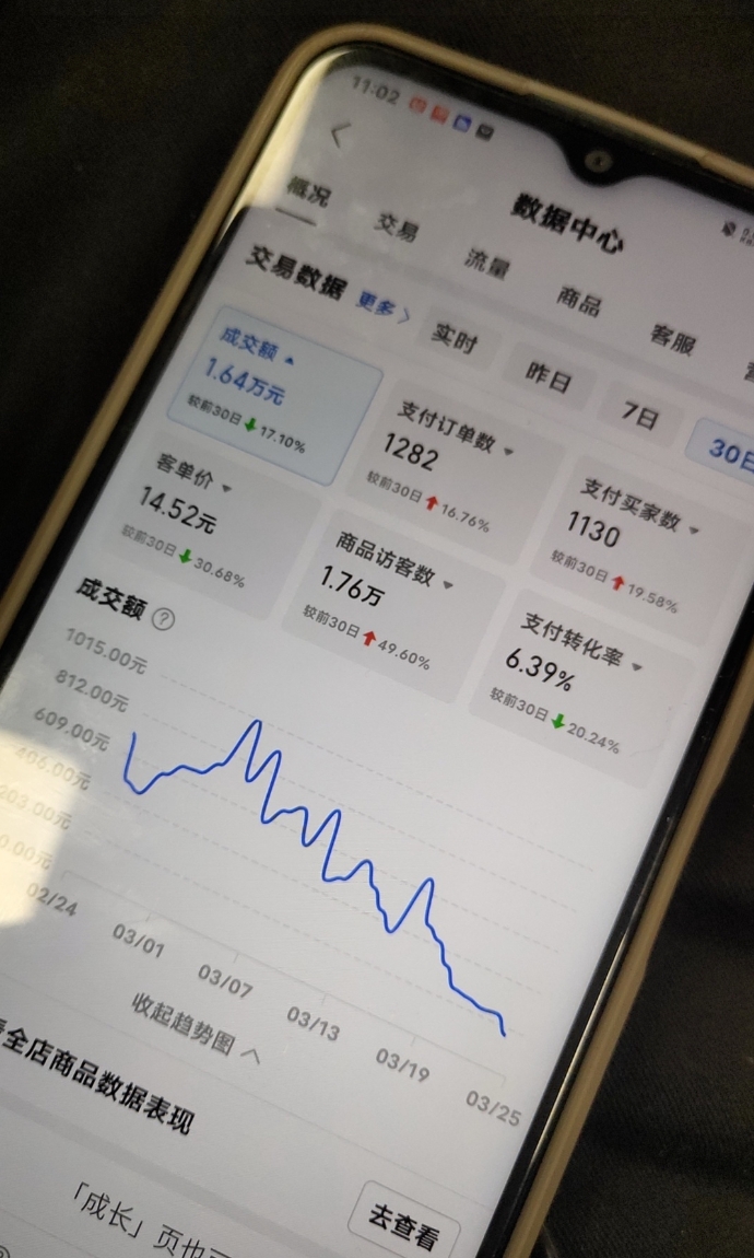 图片[2]-【2024.11.17】拼多多虚拟电商，单人操作10家店，单店日盈利 100 -小鱼项目网