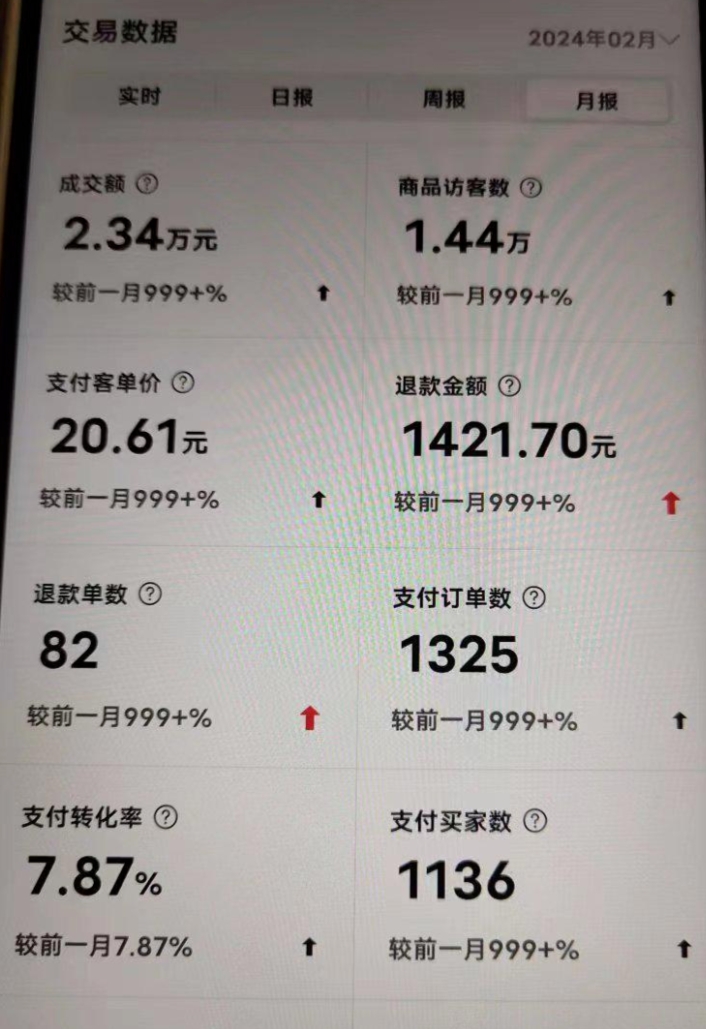 图片[1]-【2024.11.17】拼多多虚拟电商，单人操作10家店，单店日盈利 100 -小鱼项目网