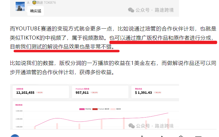 图片[1]-【2024.12.19】Youtube油管如何0粉丝变现？看看shorts音乐玩法-小鱼项目网