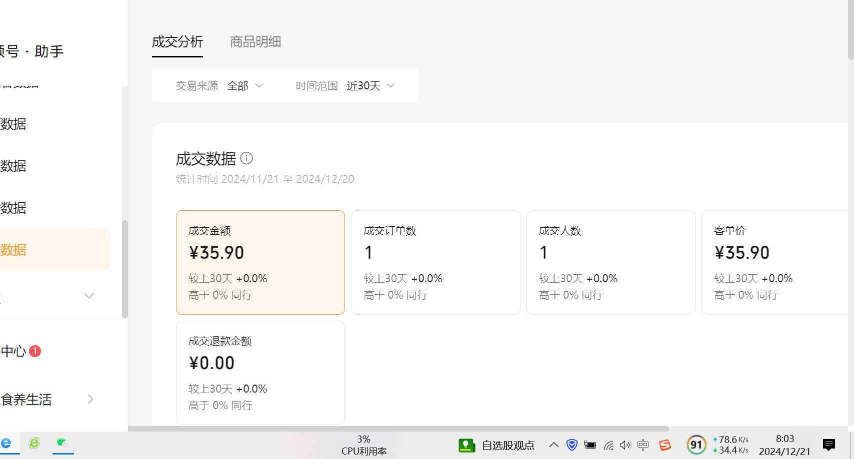 图片[3]-【2025.1.9】数字人视频号航海2条带货视频爆20万 流量，GMV7000 分享-小鱼项目网
