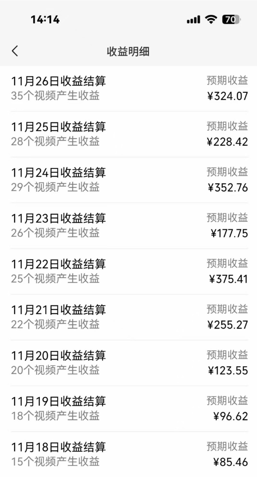 Ai熊猫吃饭爆火视频 条条原创 日入300 简单易上手3720 作者:福缘创业网 帖子ID:113926 