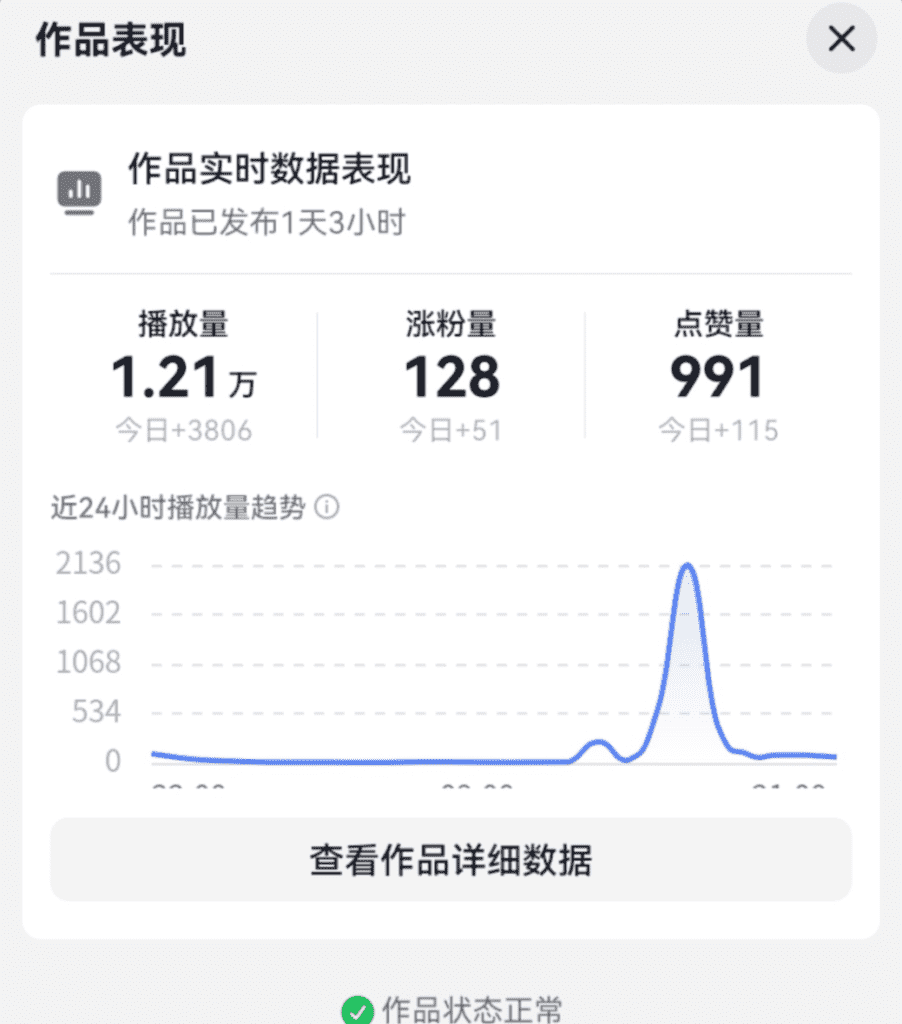 图片[2]-【2025.1.15】6分钟1条AI颜值美女热舞视频，4条视频涨粉1000 保姆级分享-小鱼项目网