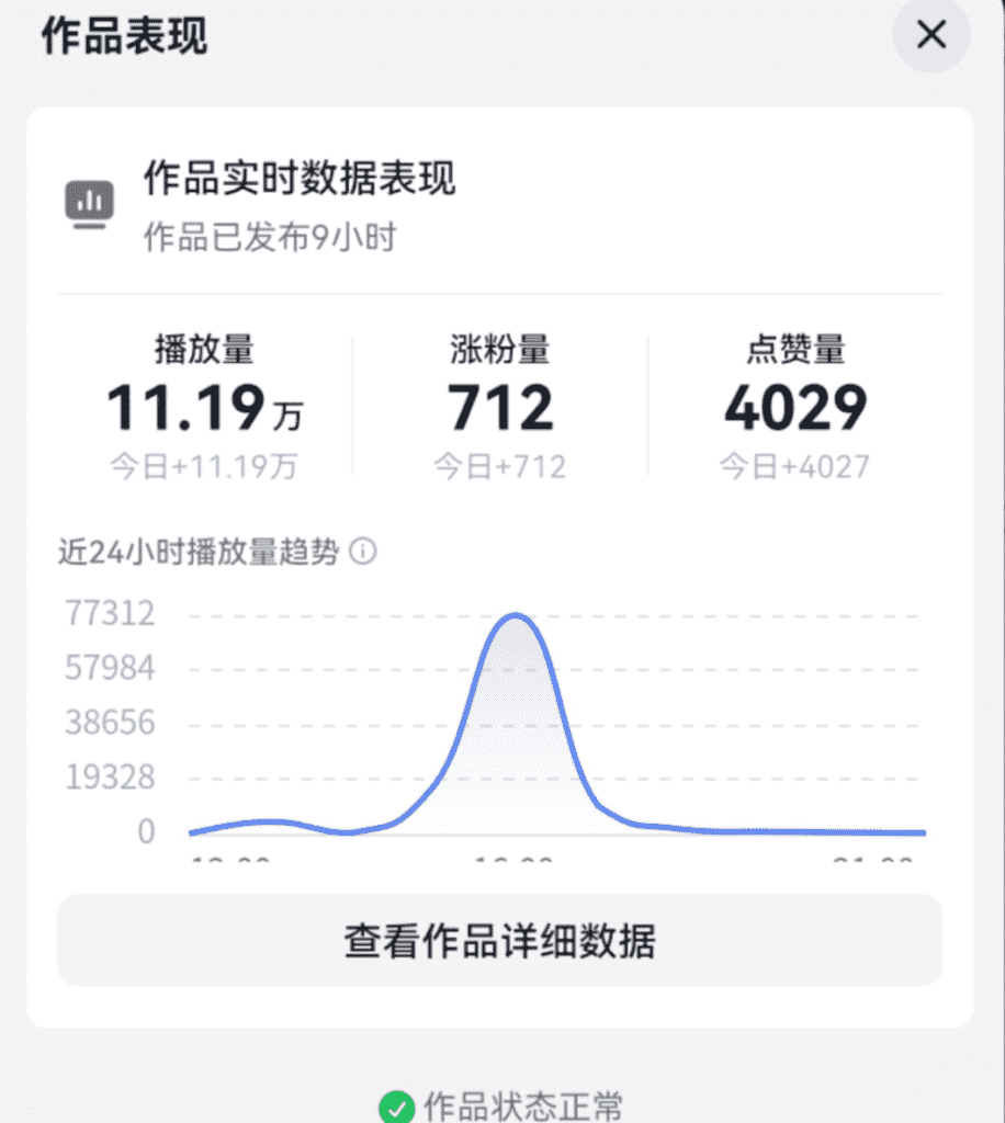 图片[1]-【2025.1.15】6分钟1条AI颜值美女热舞视频，4条视频涨粉1000 保姆级分享-小鱼项目网