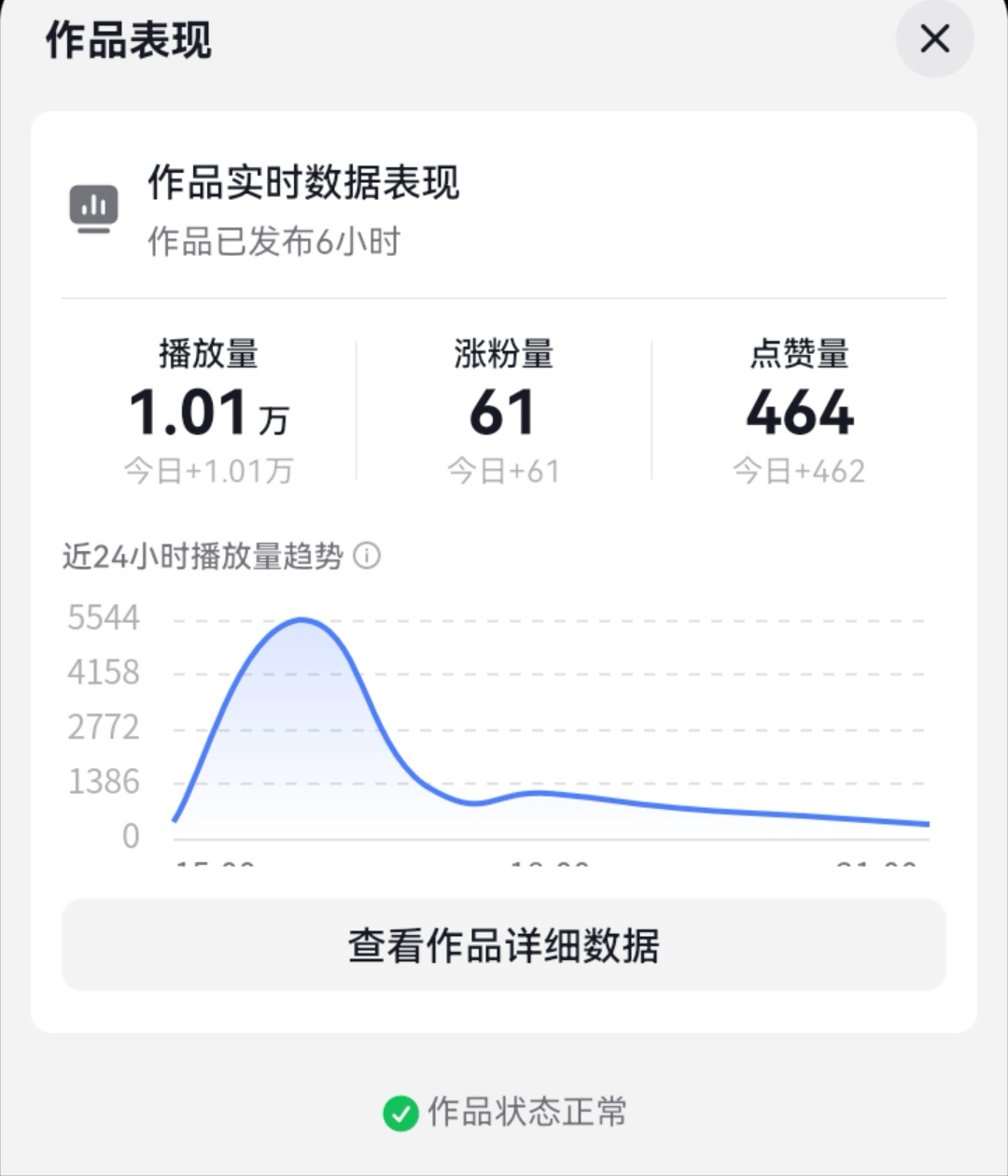 图片[2]-【2025.4.6】6分钟1条AI颜值美女热舞视频，4条视频涨粉1000 保姆级分享-小鱼项目网